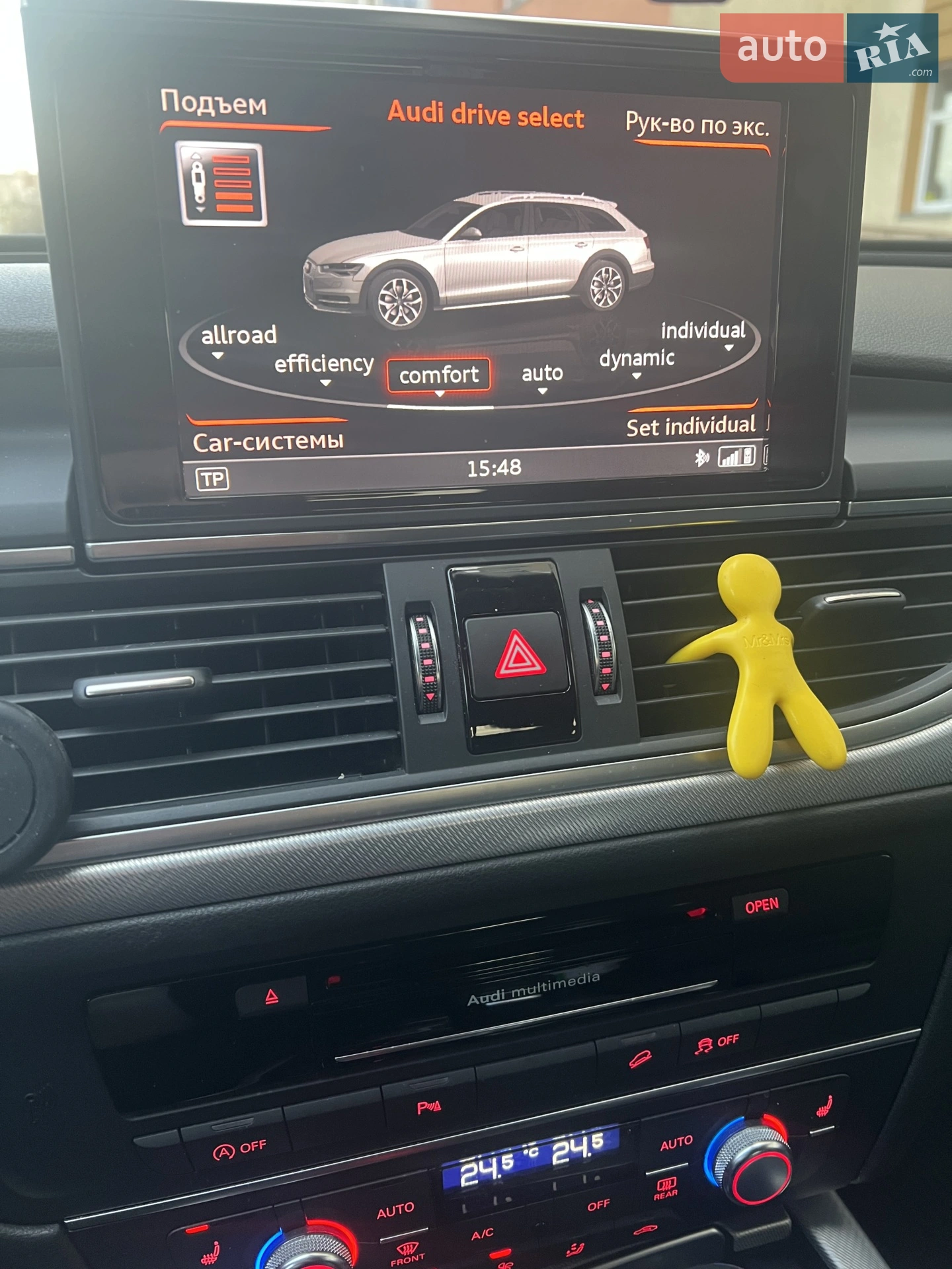 2017 Audi A6 allroad - мініатюра 14