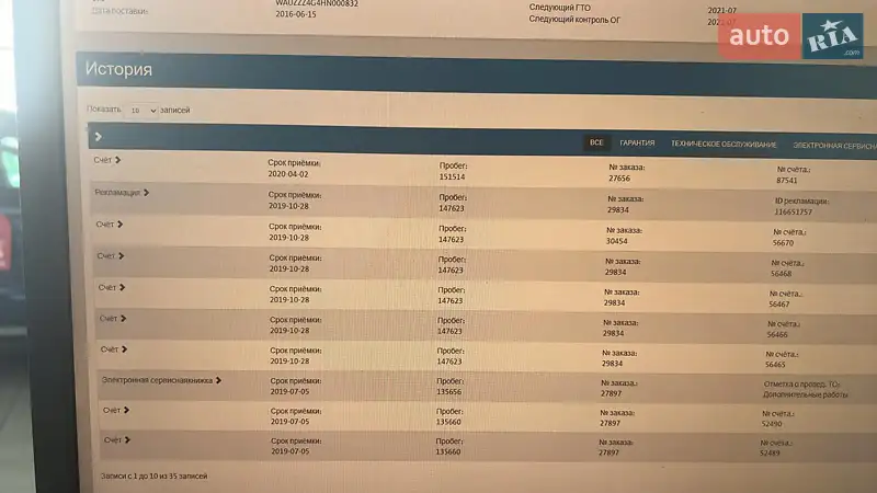 Универсал Audi A6 Allroad 2016 в Киеве документ 6 фото Универсал Audi A6 Allroad 2016 в Киеве документ