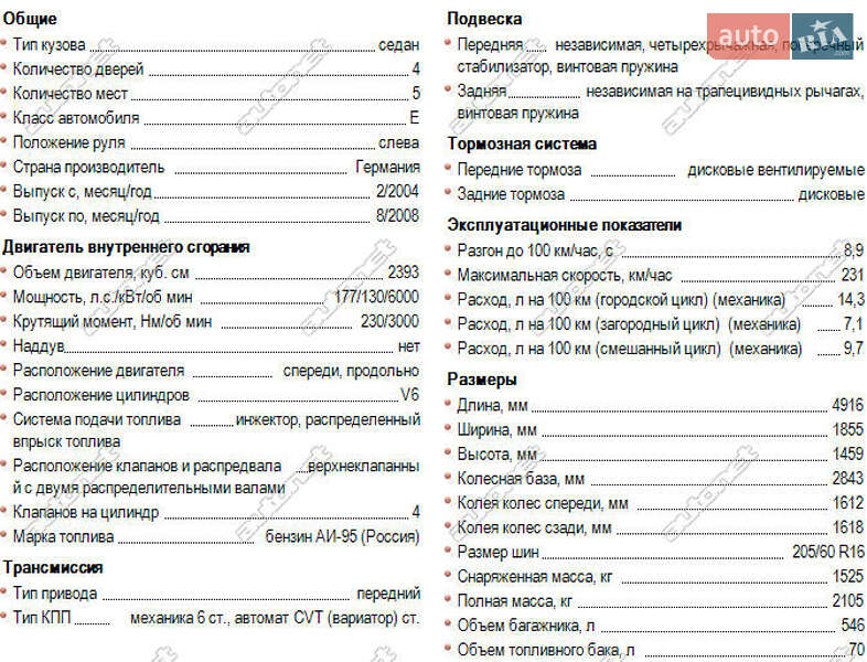 Седан Audi A6 2004 в Николаеве