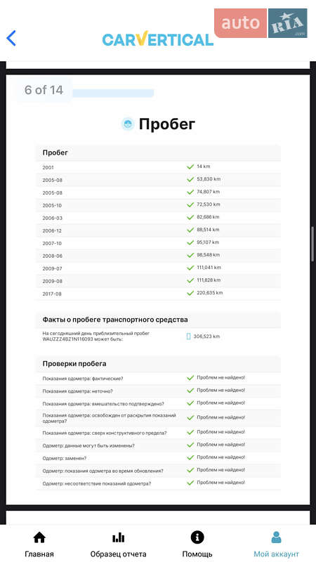 Универсал Audi A6 2001 в Ужгороде