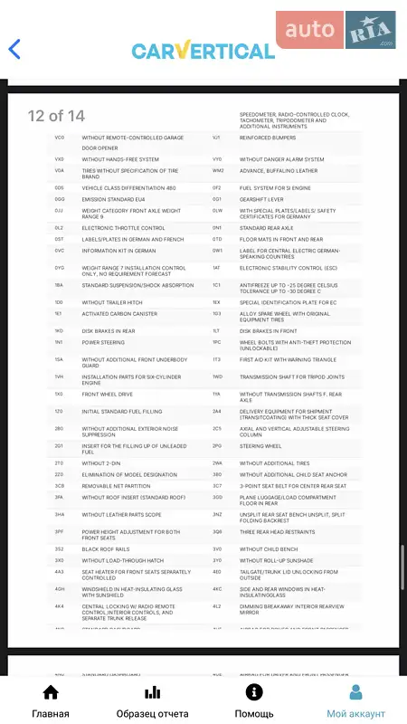 Универсал Audi A6 2001 в Ужгороде документ