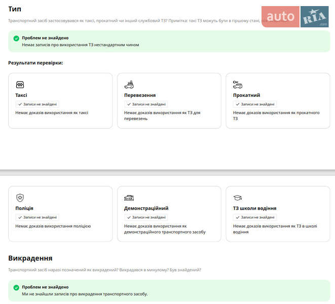 Седан Audi A6 2011 в Вышкове