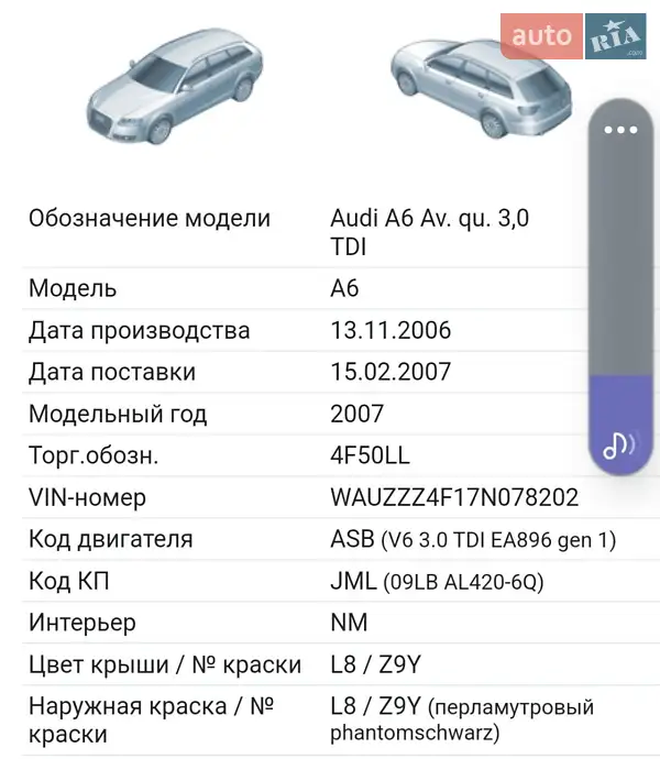 Универсал Audi A6 2006 в Киеве документ