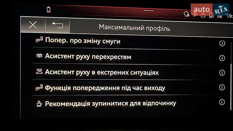 Універсал Audi A6 2018 в Рівному
