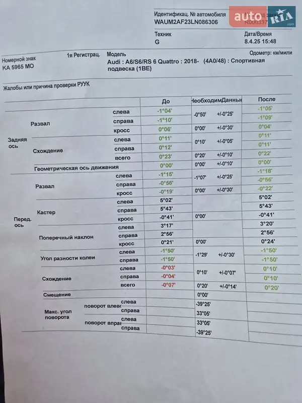 Седан Audi A6 2020 в Киеве документ