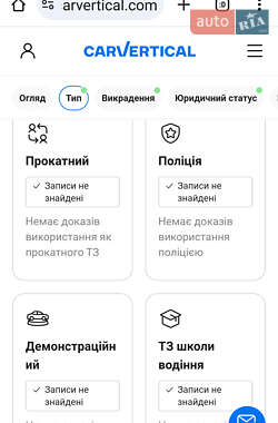 Універсал Audi A6 2011 в 