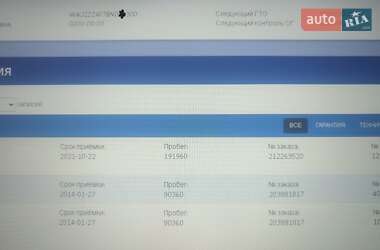 Универсал Audi A6 2011 в 