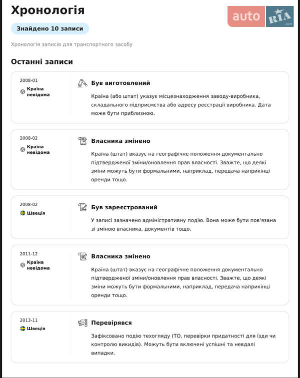 Универсал Audi A6 2008 в Костополе
