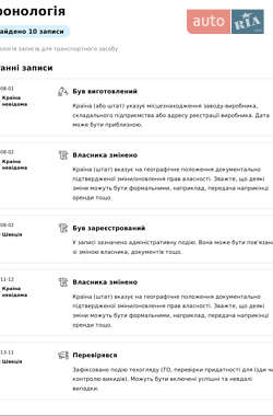 Универсал Audi A6 2008 в 