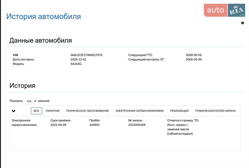 Седан Audi A6 2020 в Києві