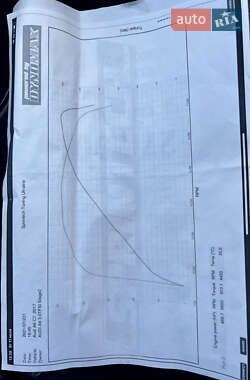 Седан Audi A6 2017 в 