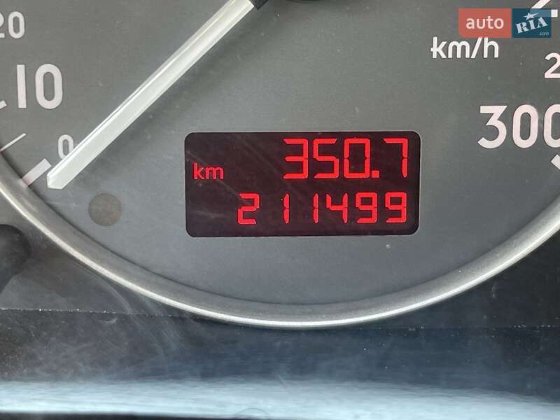 Audi A6 2002
