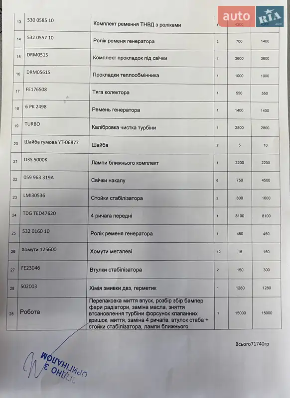 Универсал Audi A6 2011 в Черновцах документ