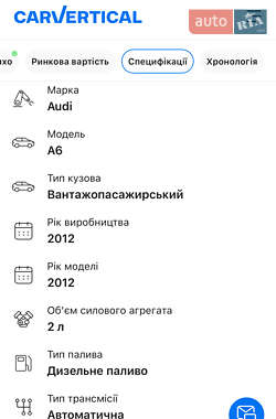 Універсал Audi A6 2012 в 