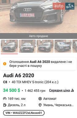 Универсал Audi A6 2019 в 