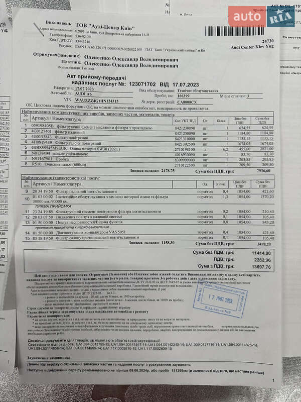 Універсал Audi A6 2017 в Золотоноші