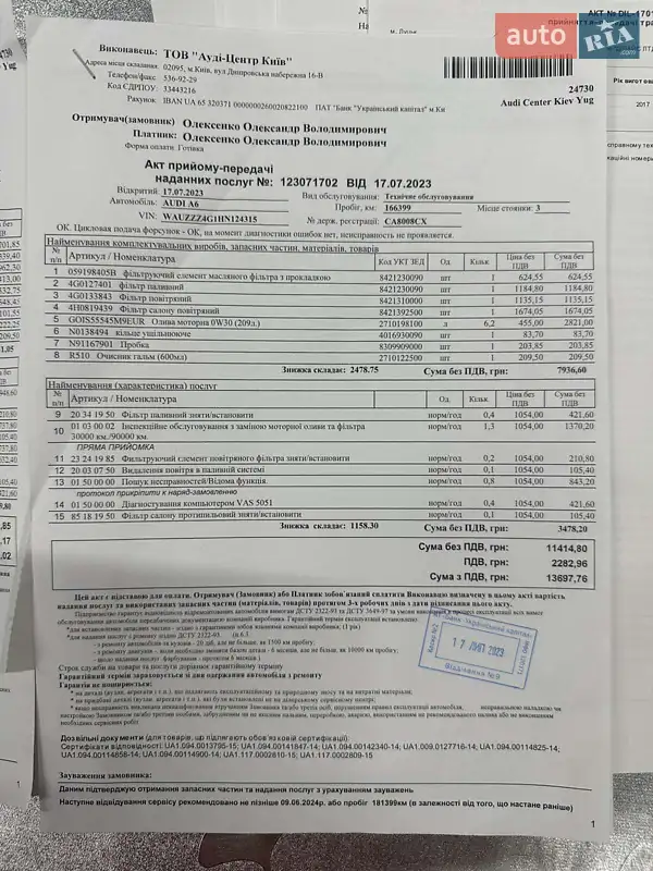 Універсал Audi A6 2017 в Золотоноші документ