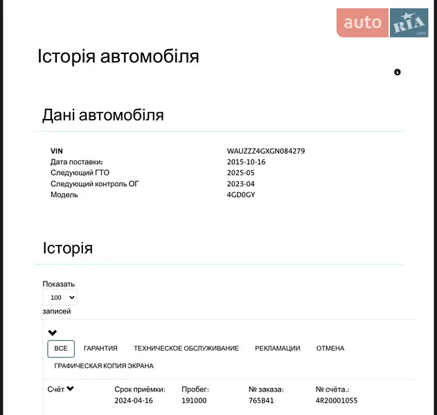 Універсал Audi A6 2015 в Луцьку документ 2 фото Універсал Audi A6 2015 в Луцьку документ