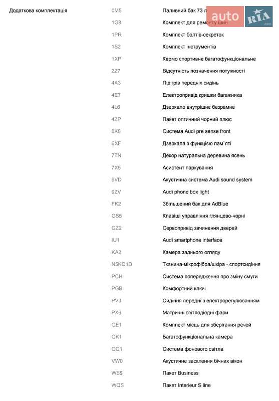 Седан Audi A6 2023 в Днепре