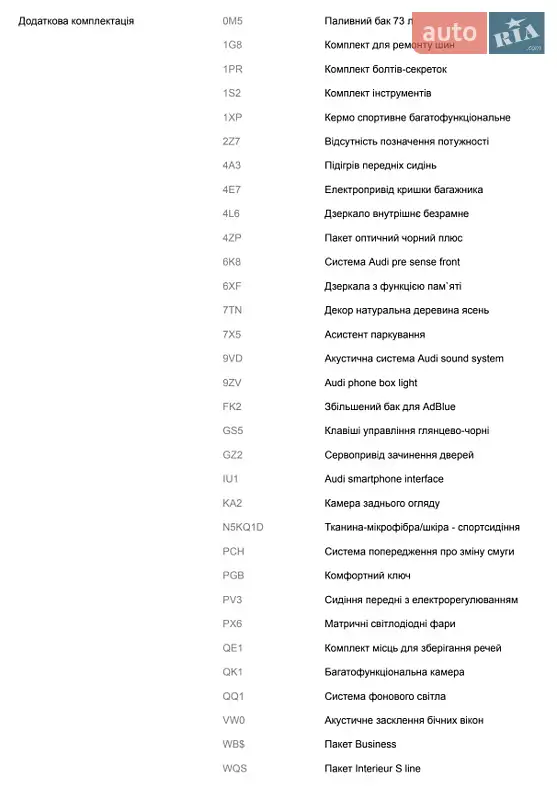 Седан Audi A6 2023 в Днепре документ