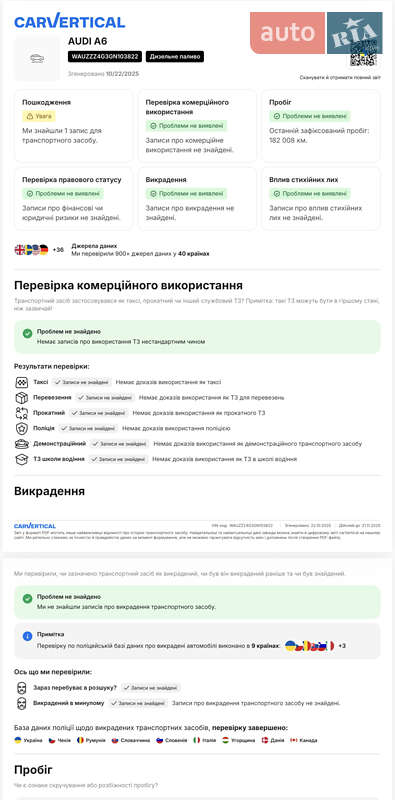 Универсал Audi A6 2015 в Ровно