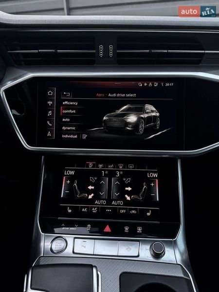 Универсал Audi A6 2018 в Черкассах