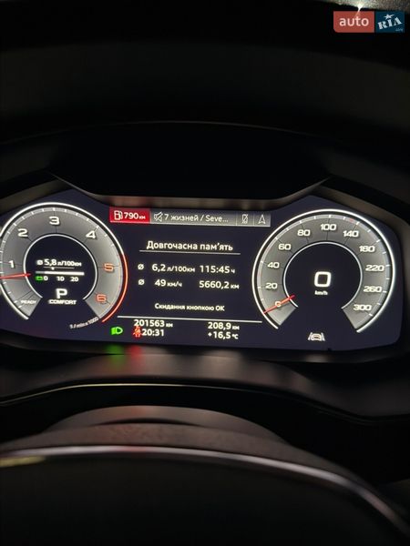 Audi A6 2018