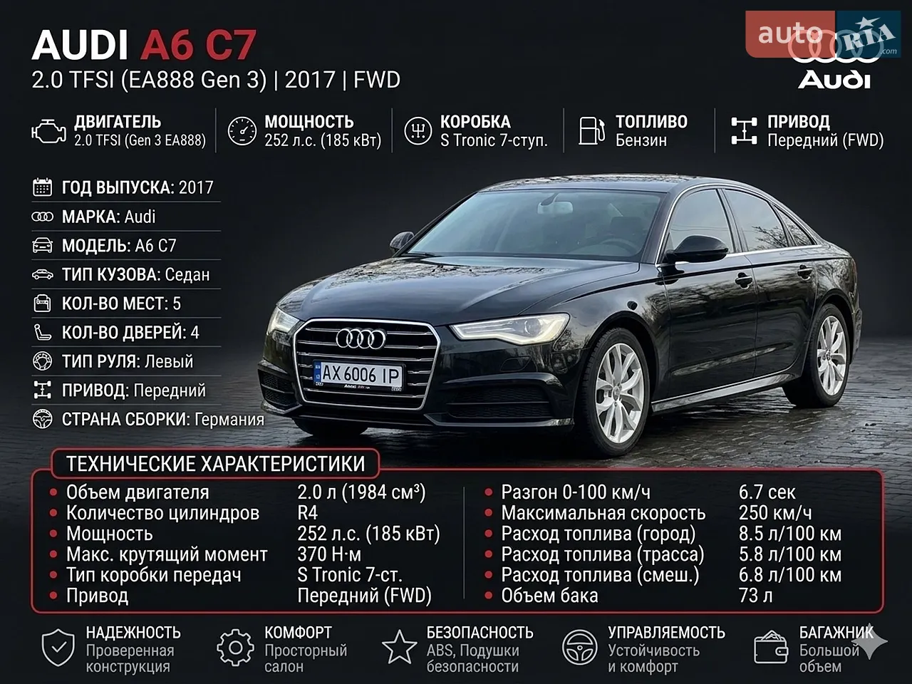 2016 Audi A6 - мініатюра 40