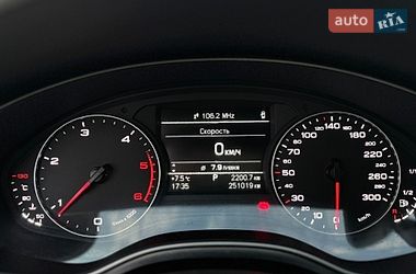 Универсал Audi A6 2013 в Долине