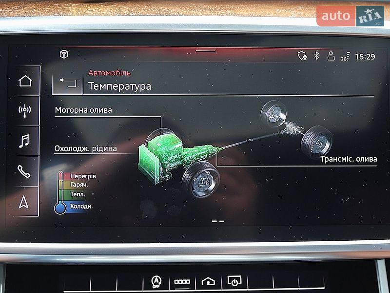 Седан Audi A6 2020 в Киеве