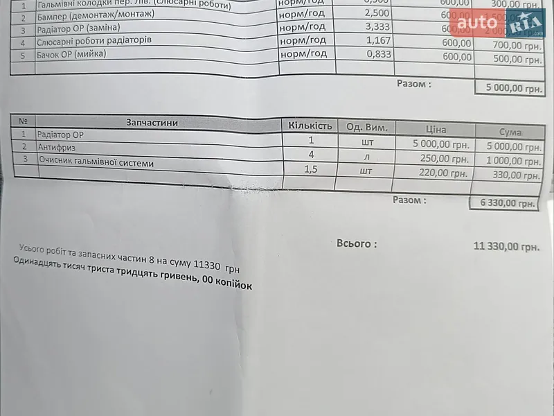 Універсал Audi A6 2002 в Білій Церкві документ