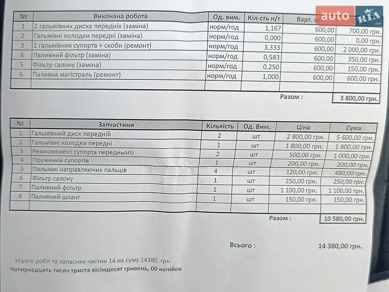 Універсал Audi A6 2002 в Білій Церкві документ