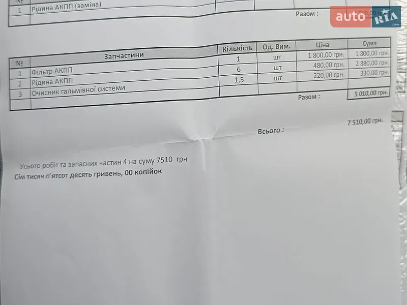 Універсал Audi A6 2002 в Білій Церкві документ