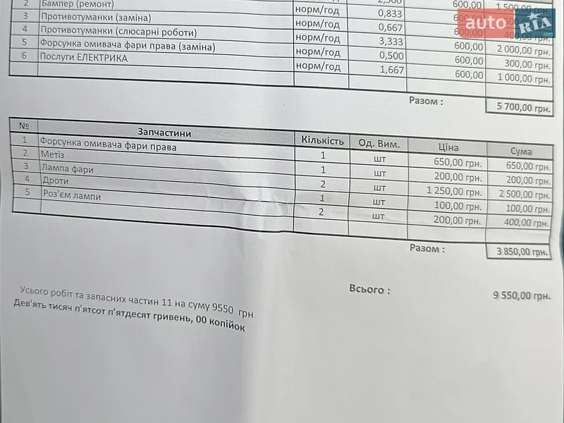 Універсал Audi A6 2002 в Білій Церкві документ