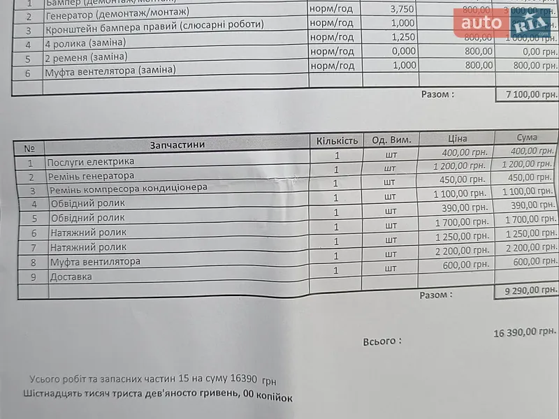 Універсал Audi A6 2002 в Білій Церкві документ