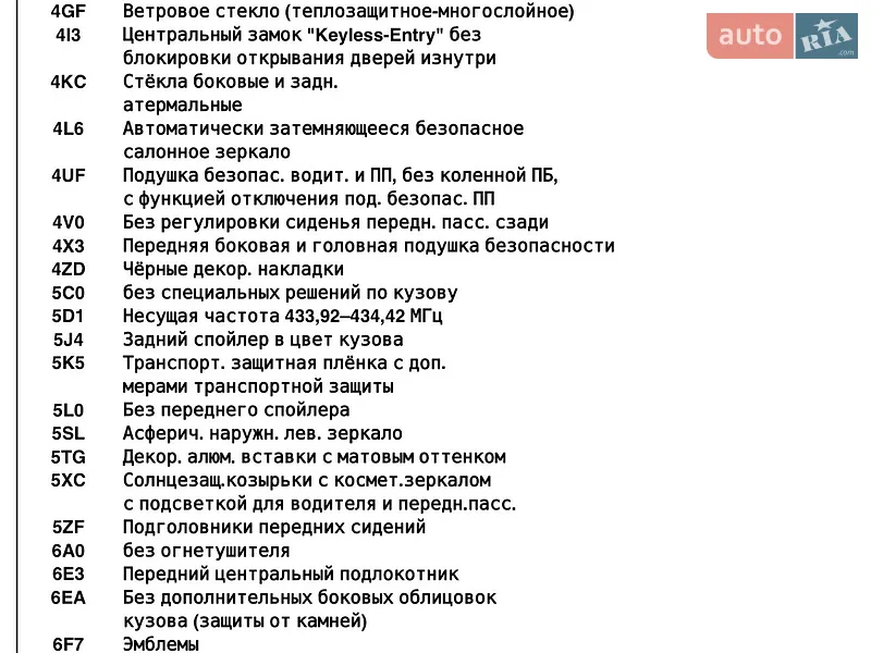 Універсал Audi A6 2019 в Львові документ 3 фото Універсал Audi A6 2019 в Львові документ