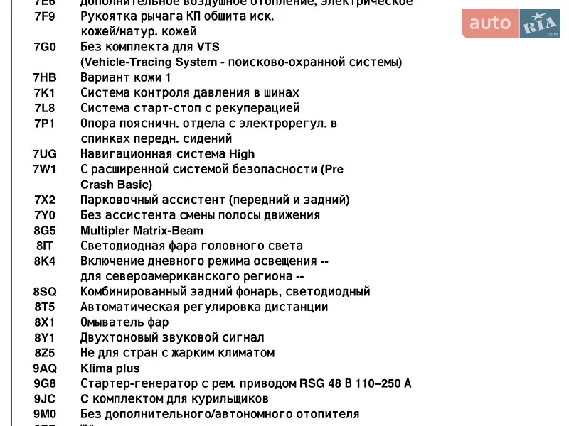 Універсал Audi A6 2019 в Львові документ 6 фото Універсал Audi A6 2019 в Львові документ
