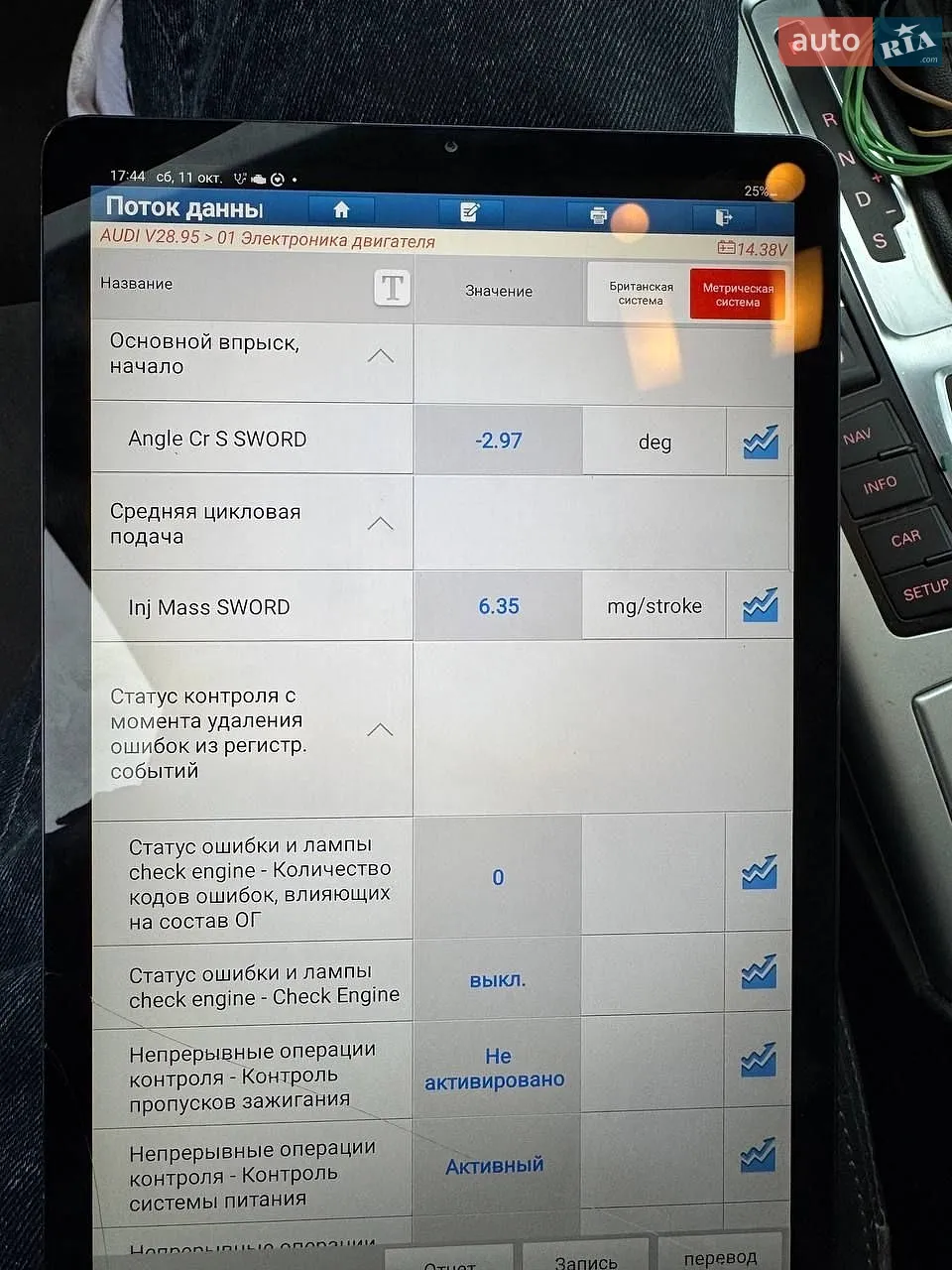 2011 Audi A6 - мініатюра 15