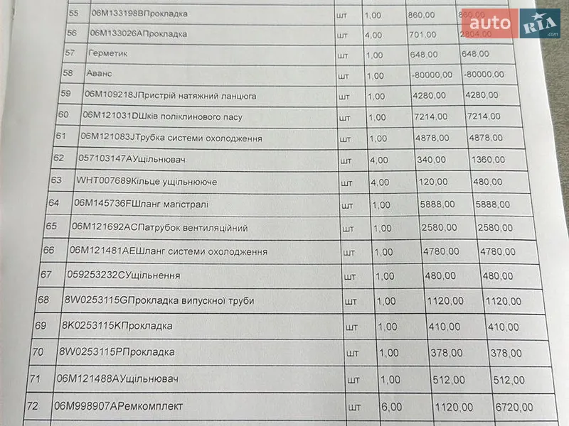 Седан Audi A6 2019 в Києві документ 3 фото Седан Audi A6 2019 в Києві документ