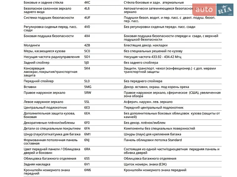 Седан Audi A6 2014 в Одесі документ