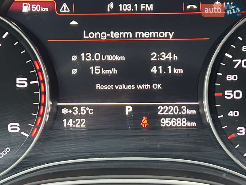 Ліфтбек Audi A7 Sportback 2015 в Києві