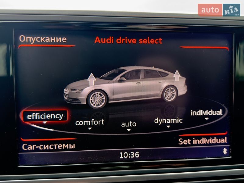 Лифтбек Audi A7 Sportback 2015 в Киеве