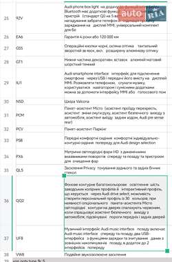 Седан Audi A8 2021 в 