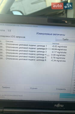 Седан Audi A8 2010 в 