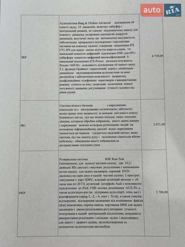 Седан Audi A8 2011 в Киеве