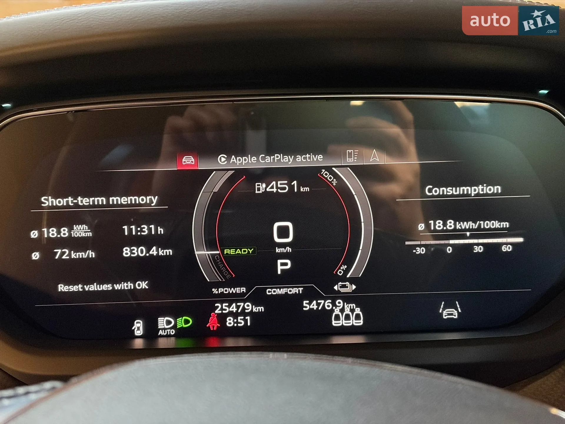 2021 Audi e-tron GT - мініатюра 2