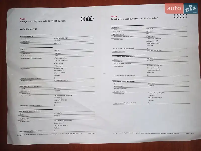 Внедорожник / Кроссовер Audi e-tron 2019 в Днепре документ