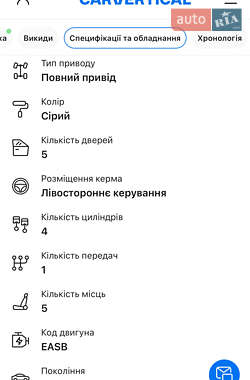 Внедорожник / Кроссовер Audi e-tron 2020 в 