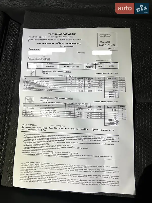 Позашляховик / Кросовер Audi e-tron 2019 в Ужгороді документ