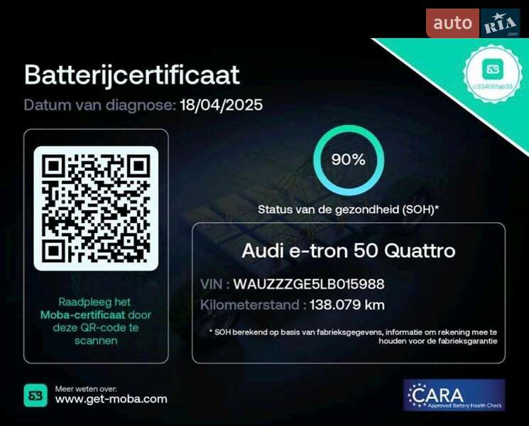 Внедорожник / Кроссовер Audi e-tron 2019 в Ивано-Франковске